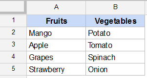 Dependent Drop Down List in Google Sheets - Dataset