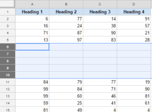 5 new rows inserted in Google Sheets