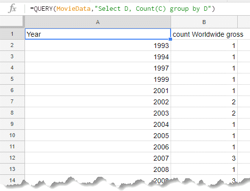 Group Data using group clause in Query Function