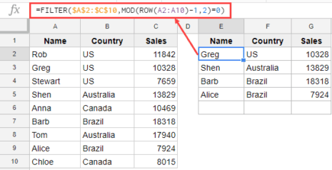 5 Simple Examples for FILTER Function Google Sheets Mastery