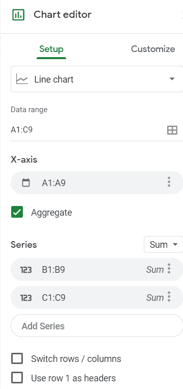 Chart Editor setup