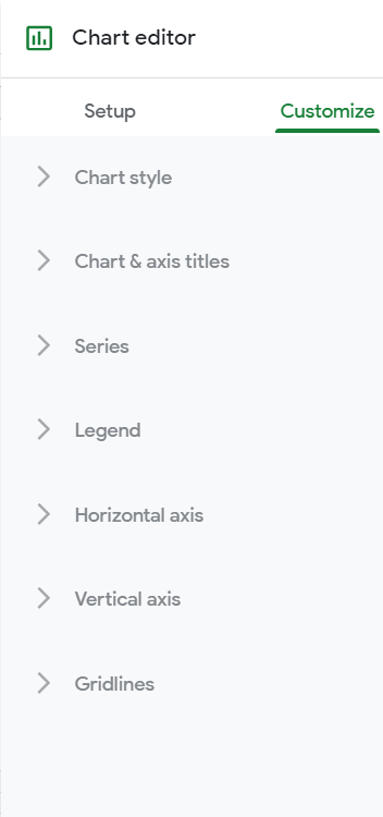 Customizing the line chart