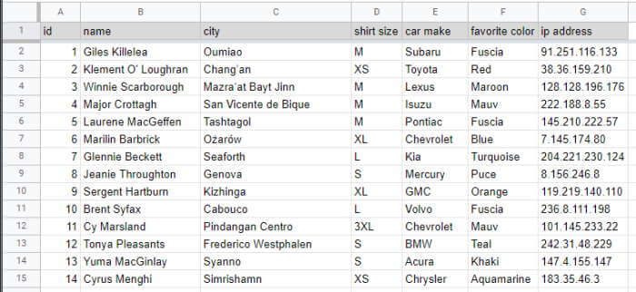 Dataset to show how to move a column in Google Sheets