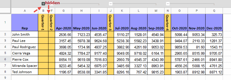 Collapsing the grouped columns