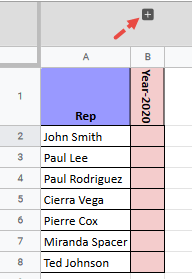 Plus icon for all groups