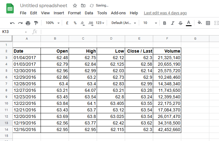 PDF data converted to Google Sheets