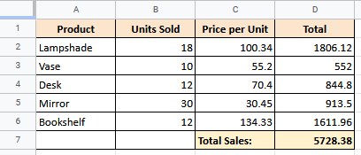 Data for Goal Seek