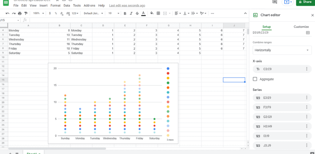 how to make a dot plot in google sheets