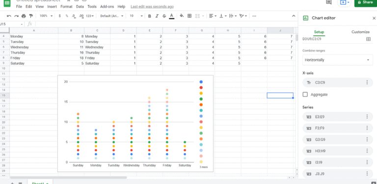 How to Make a Dot Plot in Google Sheets (Step by Step Guide)