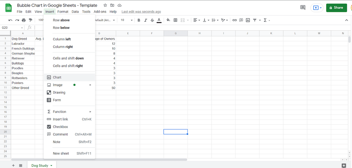 creating a chart in google sheets