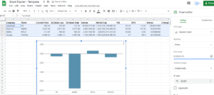 How to Add Live Stock Prices in Google Sheets with GOOGLEFINANCE Function