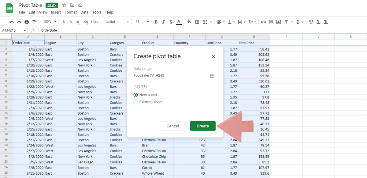 Pivot table Google Shet