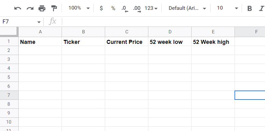 Create the table headers for each data 