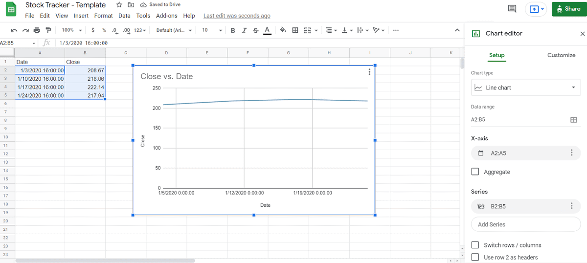 Facebook weekly stock price in chart form