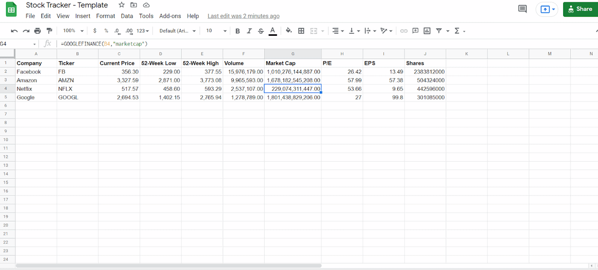 Google sheets stock price 