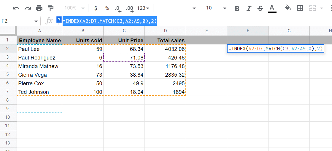 The index match formula to return the corresponding data for Miranda