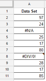 Conditional Formatting in Google Sheets - error dataset