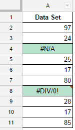 Conditional Formatting in Google Sheets - error highlighted