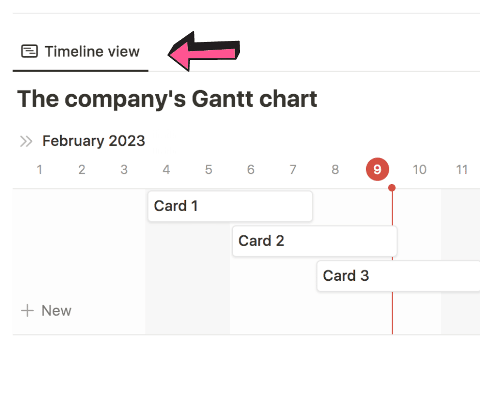 Where timeline view is on the Notion Gantt Chart