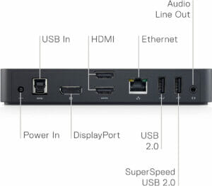 How to Connect Two Monitors to a Laptop
