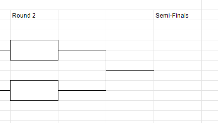 Using the cell borders again, create the matchups for Round 2 