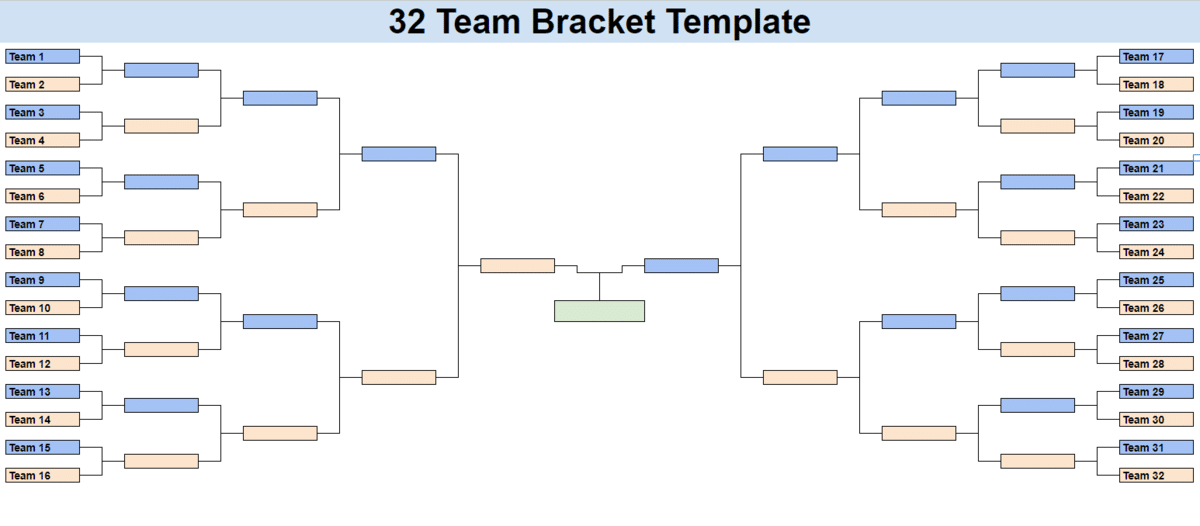 32 Team Double Elimination Printable Tournament Bracket