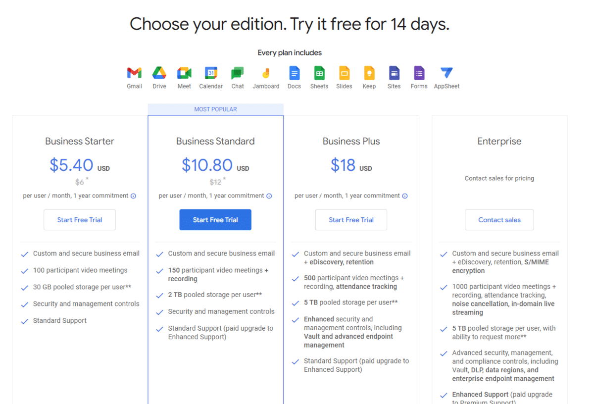 Google Workspace plans and pricing