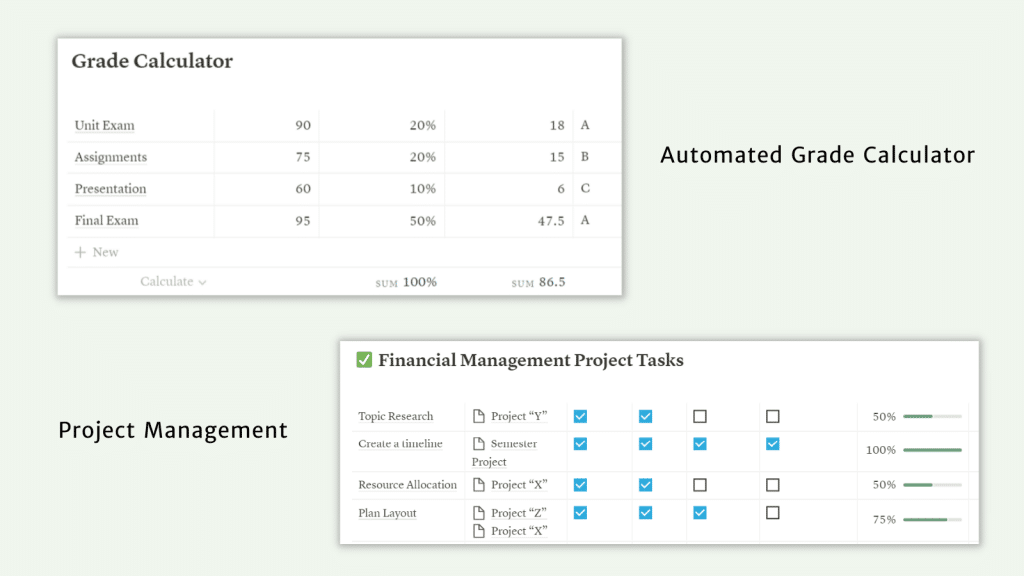 Overview of Ultimate Student Hub template