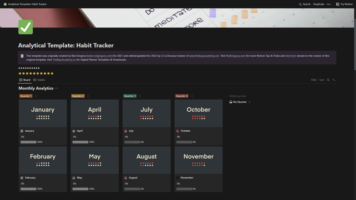 Overview of Analytical Habit Tracker