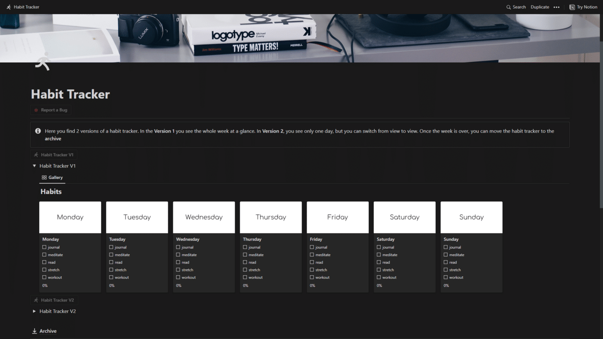 Overview of Severin's Habit Tracker